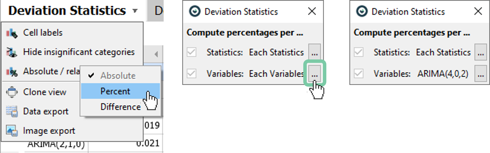 Deviation Statistics using Relative Levels