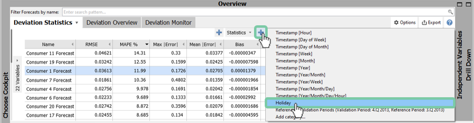 Deviation Monitor with Statistics Subdivision