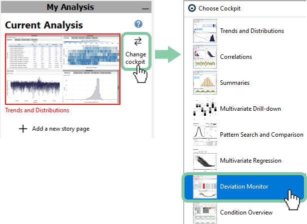 Visplore Overview with Deviation Monitor Highlighted