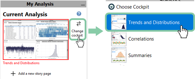 Trends and Distributions Cockpit