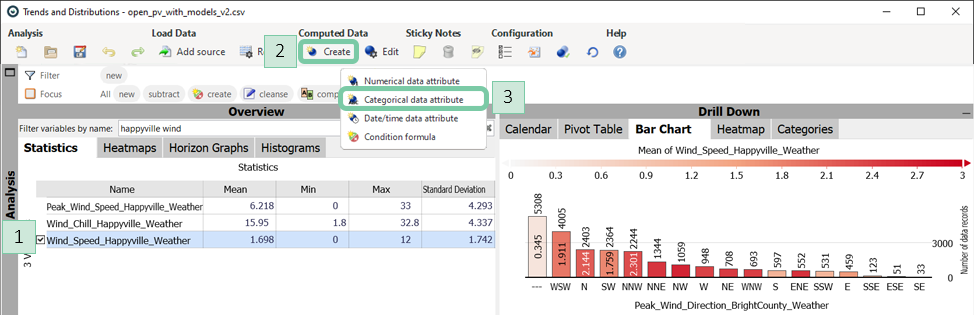 Create a new categorical data attribute with binned values