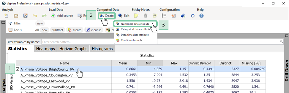 Create new numeric data attribute