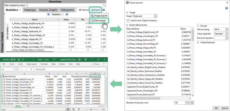 Process of exporting data in Visplore