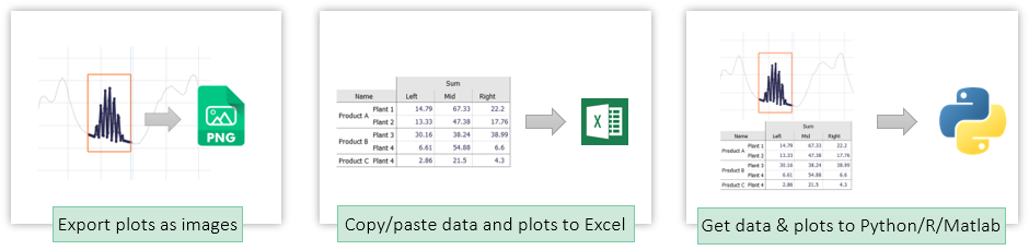 Intro image for data and image export