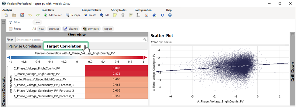 Target Correlation Tab