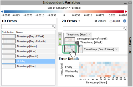 Selecting an Error Detail in 2D Errors of the Independent Variables Pane