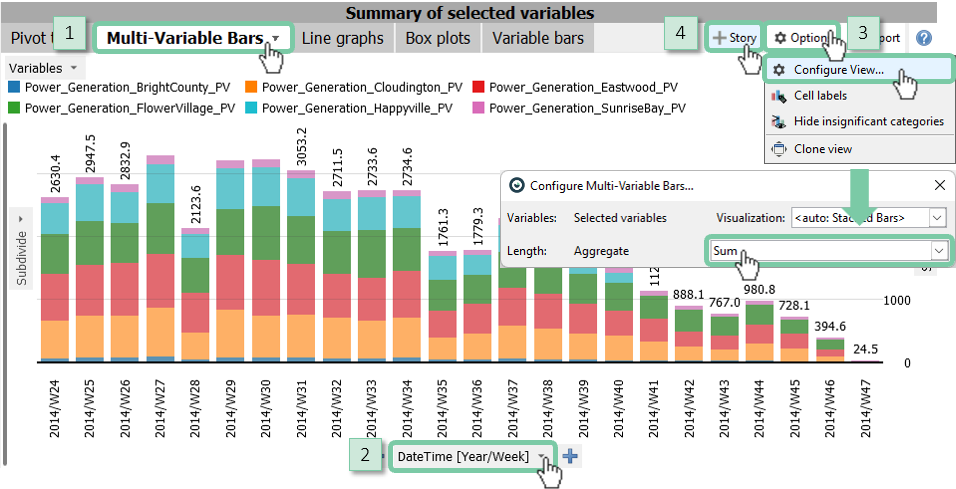 Create Multi Variable Bar Chart