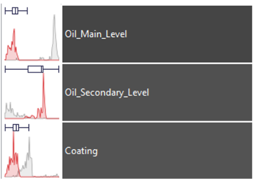 Histogram overview in Visplore