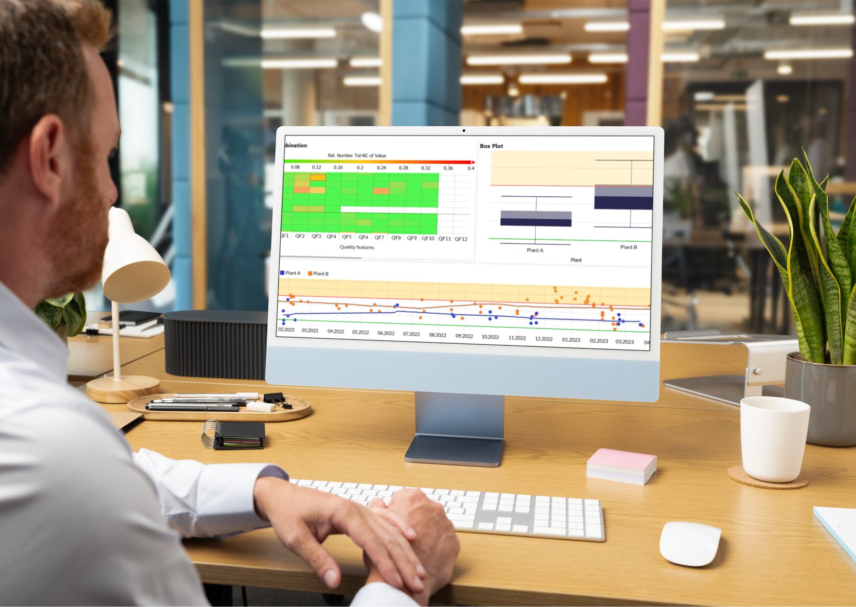 Quality management dashboard